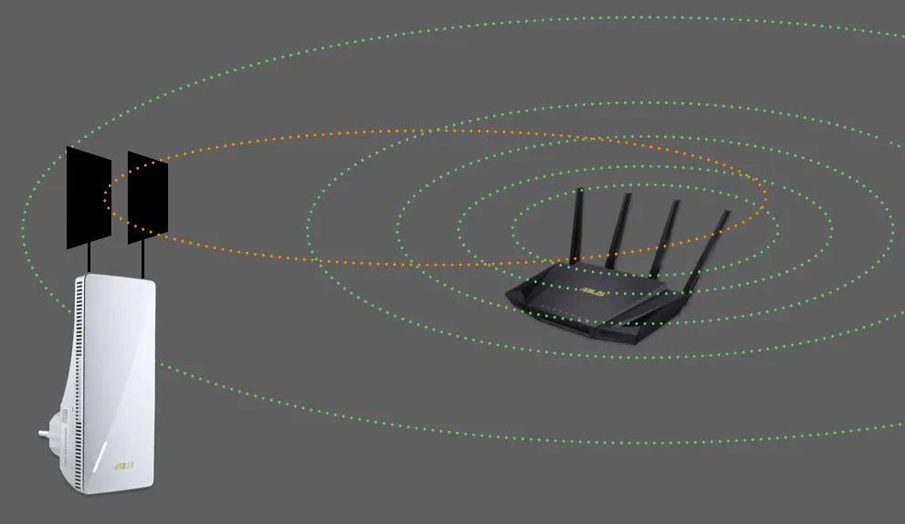 DIY Wifi Bridge